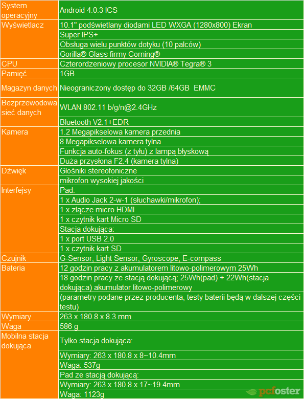 Asus Transformer TF201