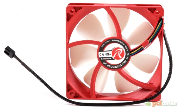 Raijintek Themis Evo