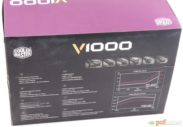 Cooler Master V1000