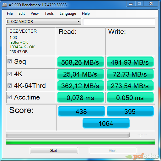 OCZ Vector 256 GB