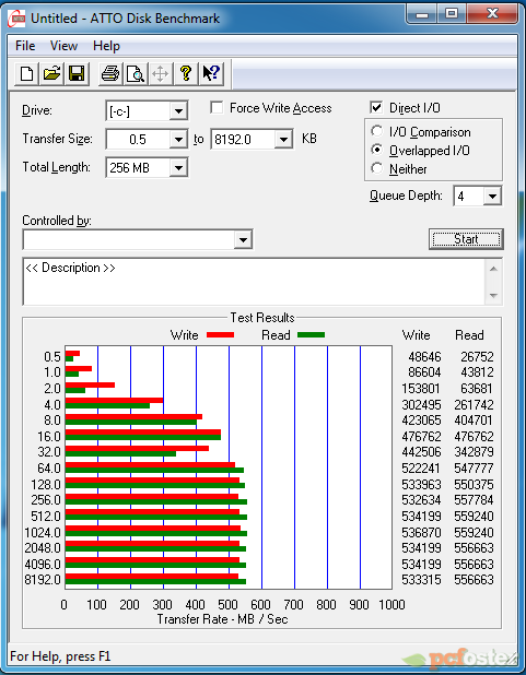 OCZ Vector 256 GB