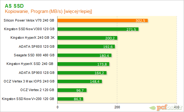 Silicon Power V70 240gb