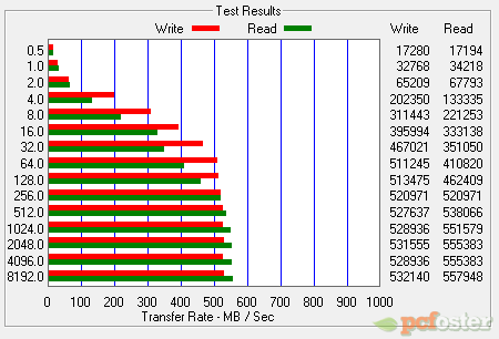 Silicon Power V70 240gb