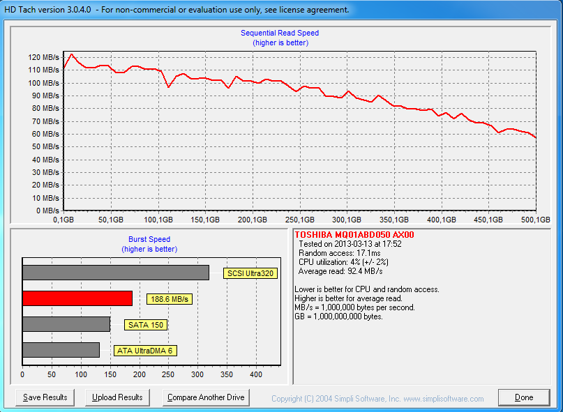 Verbatim GT USB 3.0