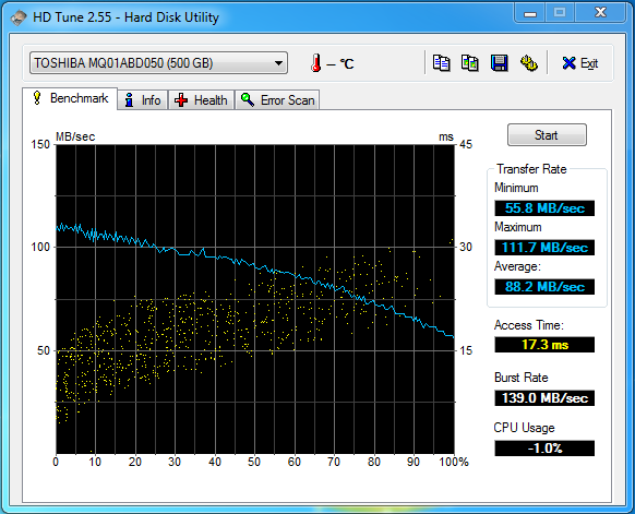 Verbatim GT USB 3.0