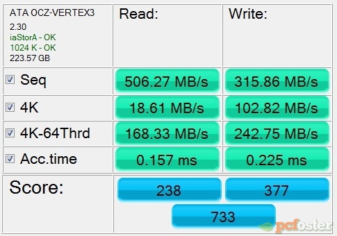 OCZ Vertex 3.20 240 GB