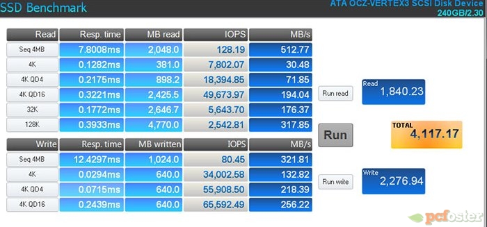 OCZ Vertex 3.20 240 GB