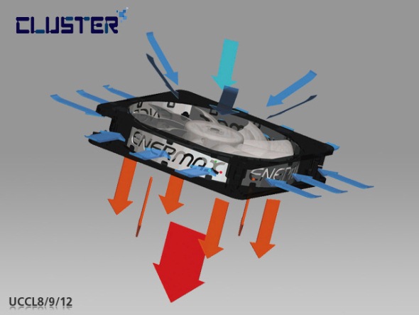 Enermax Cluster UCCL12 PWM 120mm