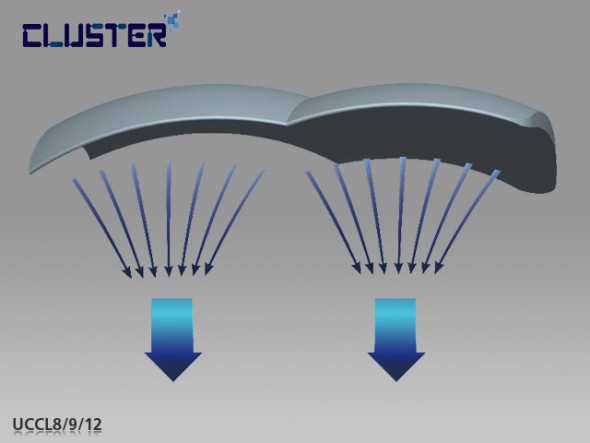 Enermax Cluster UCCL12 PWM 120mm