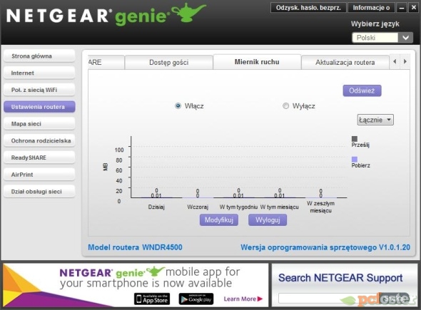 Netgear WNDR4500