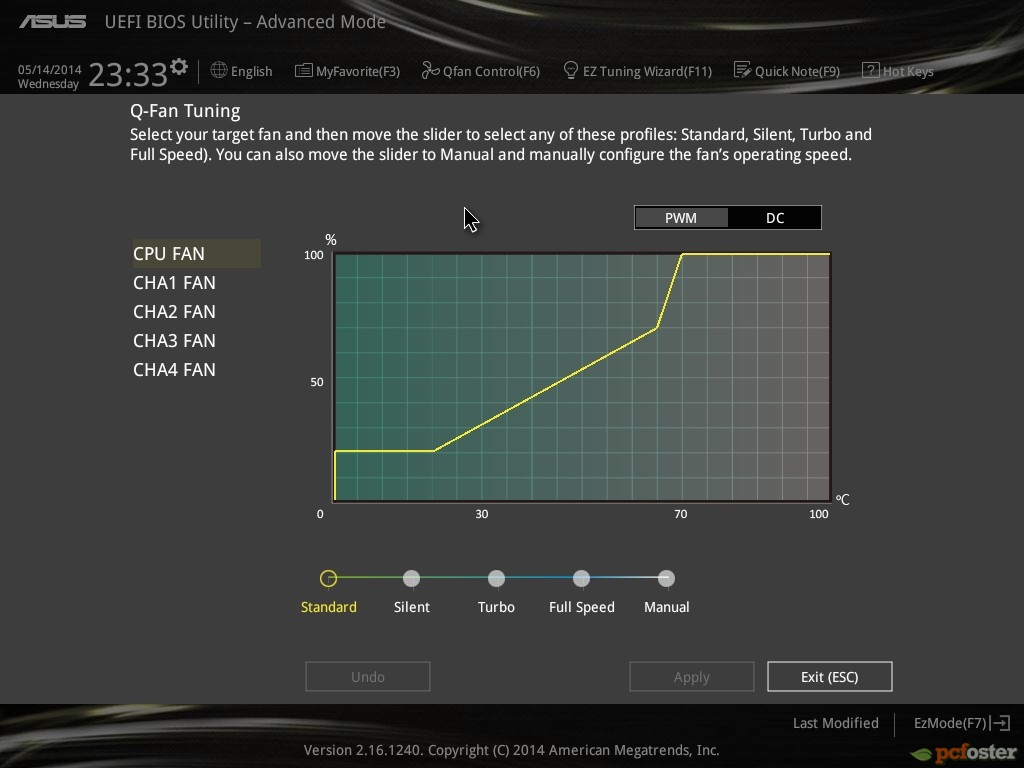 ASUS Z97 Deluxe