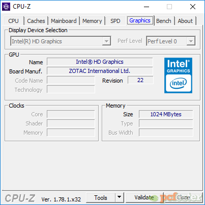 PI221 pico