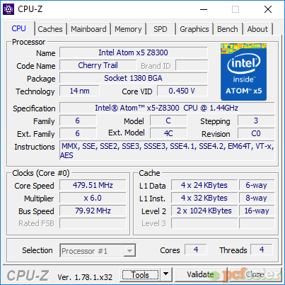 PI221 pico