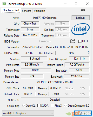 PI221 pico