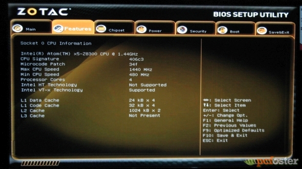 PI221 pico